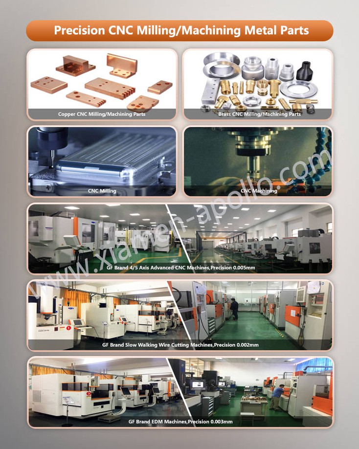 Precision CNC Milling Machining Metal Parts Precision CNC Milling Machining Metal Parts